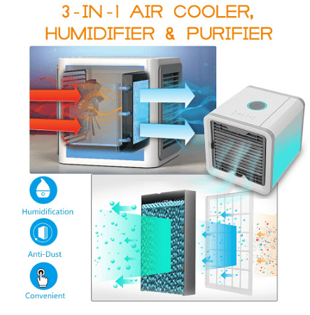 Air Cooler Arctic Air Personal Space Cooler The Quick